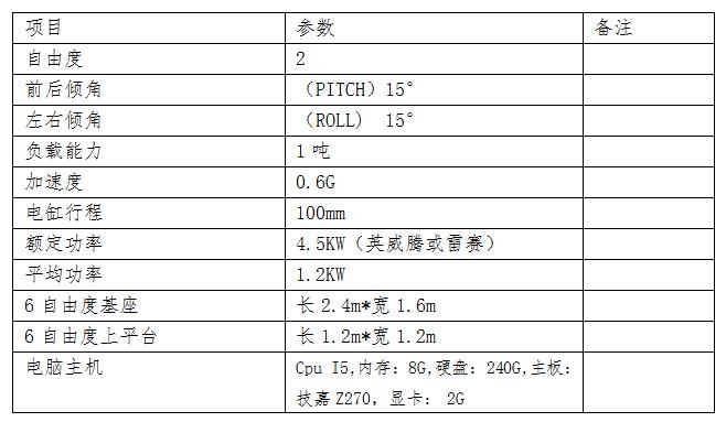 单座三屏飞行模拟器